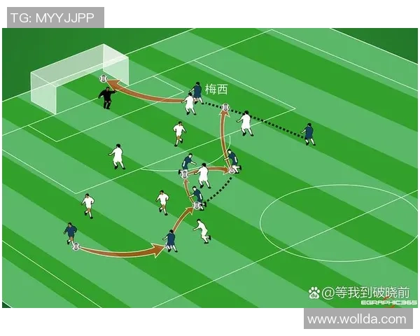 足球场上没有球星该如何应对如何打造团队合作的关键性战术